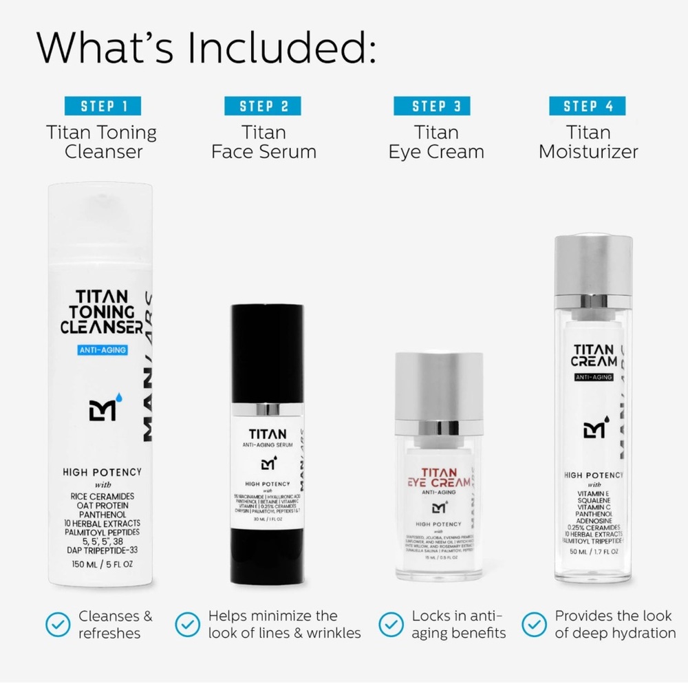 Skincare Kit for Men - Black